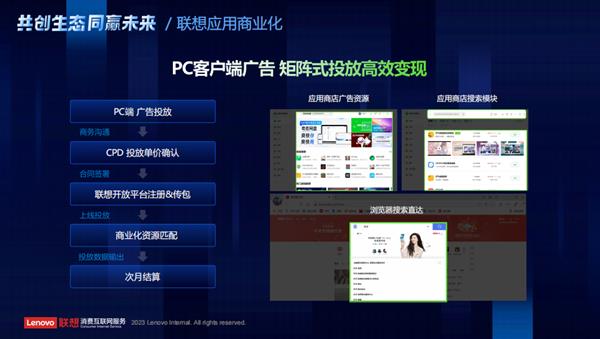 聯想天禧生態廣州啟幕 開發者沙龍驅動軟件創新，羊城開發者擁抱新機遇