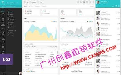 精品推薦 廣州市創(chuàng)鑫軟件科技有限責(zé)任公司，引領(lǐng)廣州軟件開(kāi)發(fā)新潮流